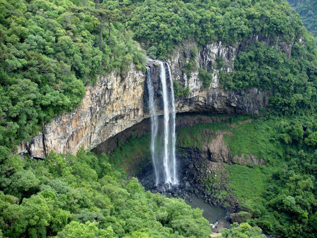 Os 10 Lugares Mais Visitados do Mundo